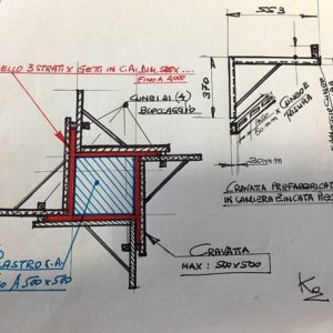 Cravatte_per_pilastri_attrezzatura_officina_meccanica